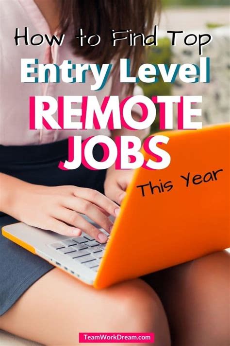 Entry Level Remote Jobs How To Easily Find Them Teamwork Dream