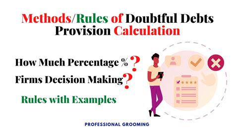 Methods Of Doubtful Debts Provision Calculation Youtube