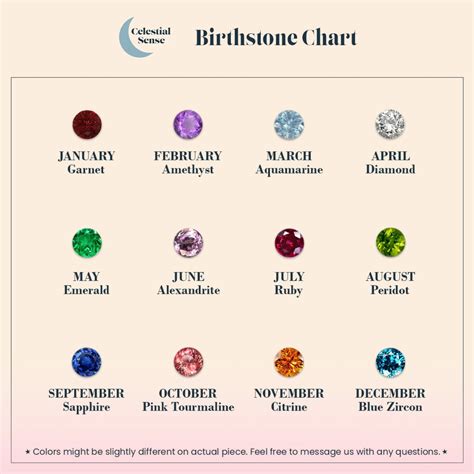 June Birthstone Rings
