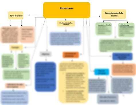 Solution An Lisis E Interpretaci N De Estados Financieros Studypool