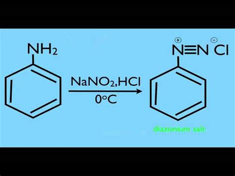 Aniline To Benzene Diazonium Chloride