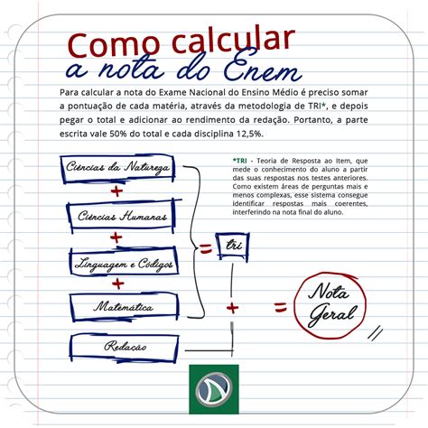 Como Calcular A Nota Enem