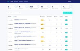 YOPmail Alternatives: 25+ Disposable Email Services | AlternativeTo
