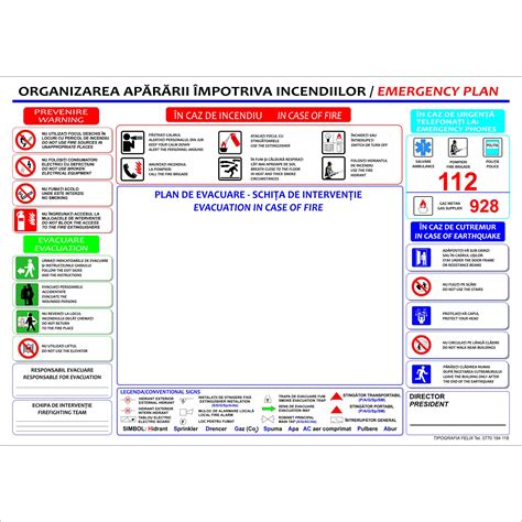 Set 50 Bucati Fise Individuale De Instructaj In Domeniul Situatiilor De