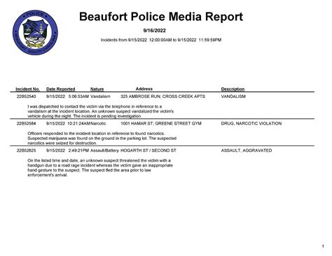 Happy Friday Beaufort Police Department Beaufort Sc