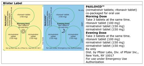 PAXLOVID (nirmatrelvir and ritonavir) - Dosing and Dispensing in Renal ...