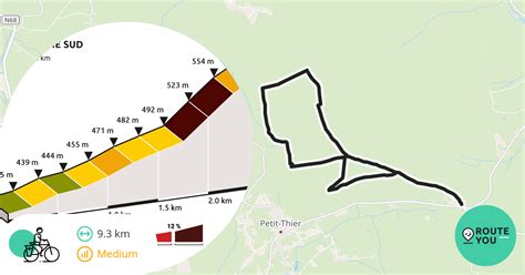 Poteau Wandeling Zaterdag Recreatieve Fietsroute RouteYou