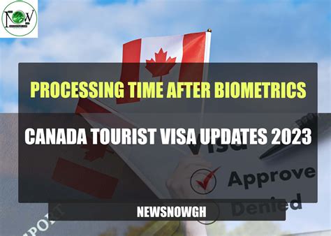 Canada Tourist Visa Updates Processing Time After Biometrics