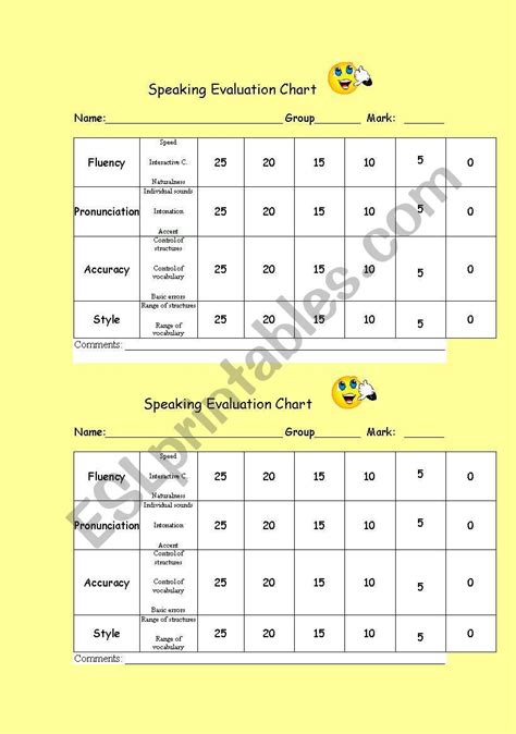 Speaking Test Evaluation Sheet Pdf