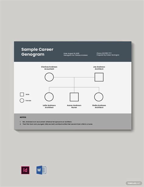 Free Genogram Template Google Docs