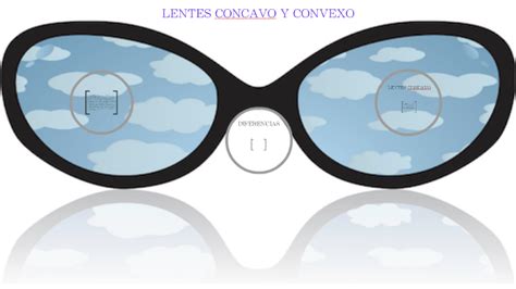 Venta Lentes Cóncavos Y Convexos En Stock