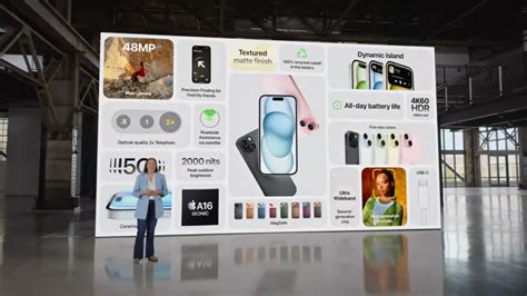 Apple Iphone Series Event Top Major Announcements