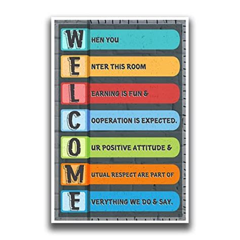 Classroom Poster For Motivation And Inspiration Teacher Decor For