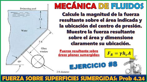 Fuerza Hidrost Tica Sobre Una Superficie Circular Y Ubicaci N Del