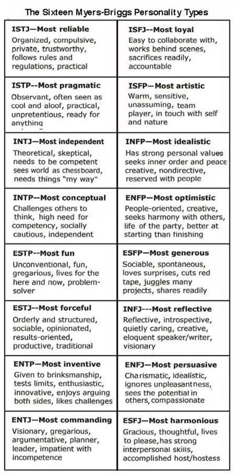 Simple Symbol Personality Test | Owlcation