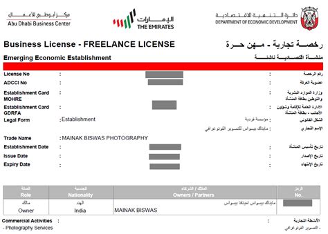 Freelance License In Abu Dhabi World Pakistan