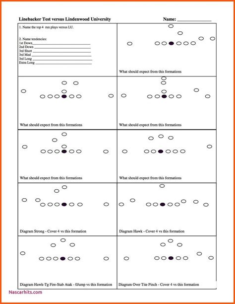 Printable Football Scouting Report Template Free Printable Templates