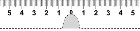 Pd Ruler Printable Actual Size