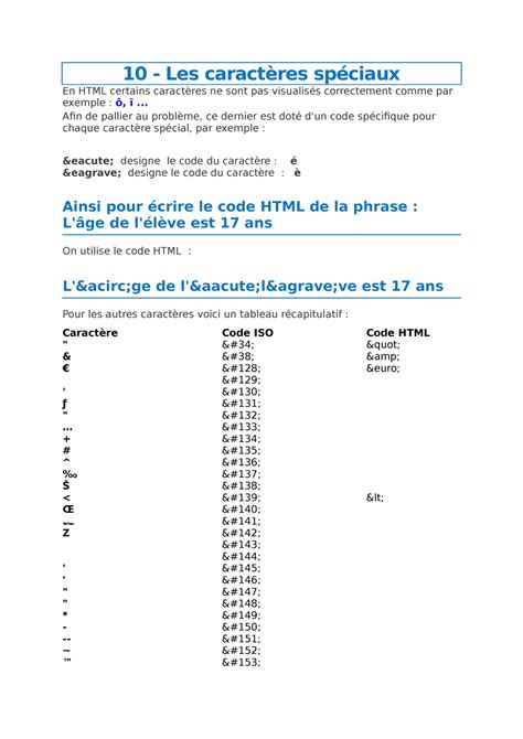 Les Caract Res Sp Ciaux Les Caract Res Sp Ciaux En Html