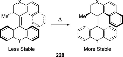 Light Induced Isomerization In Crowded Alkenes Download Scientific