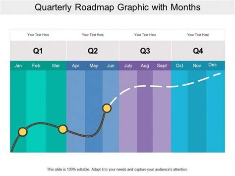 Editable Powerpoint Quarterly Timeline Template Pdf Powerpoint Editable Powerpoint Templates