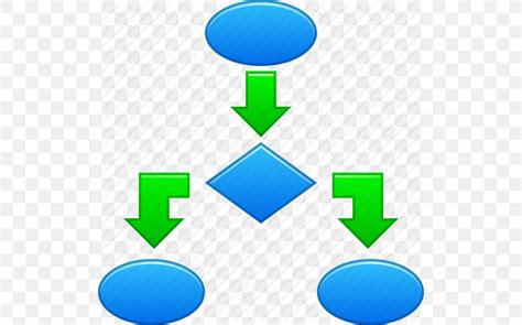 Clipart Flowchart Symbols Images