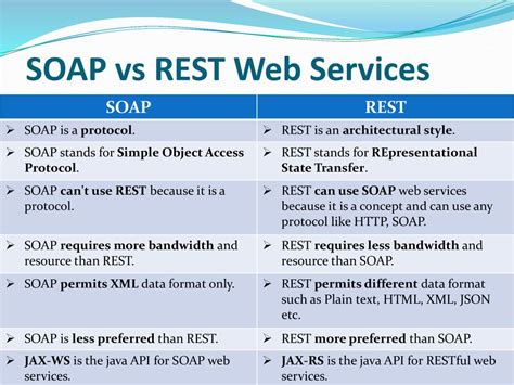 Rest Vs Soap Otus