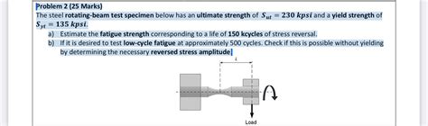 Solved Problem 2 25 Marks The Steel Rotating Beam Test Chegg