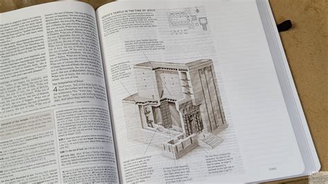 Esv Journaling Study Bible Review Bible Buying Guide