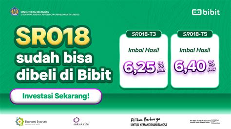 SR018 Sudah Bisa Dibeli Di Bibit Imbal Hasil Tembus 6 4 Blog Bibit