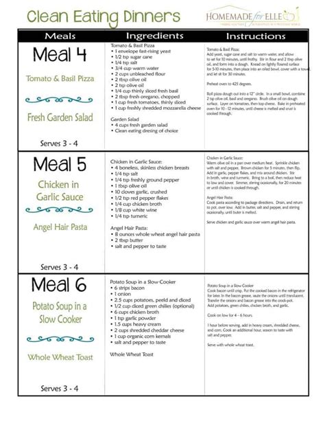 Simple Clean Eating Meal Plan Pdf – Food Recipe Story