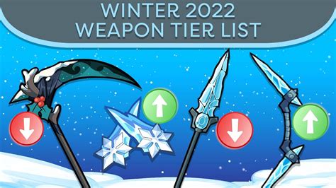 Brawlhalla Weapon Tier List Winter Youtube