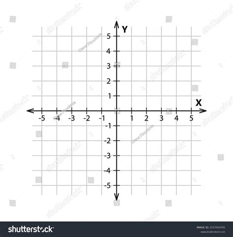 Blank Coordinate Grid