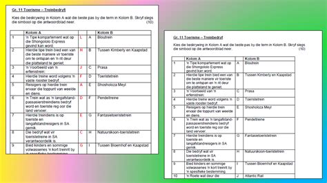 Gr11 Toerisme Saog Lande • Teacha