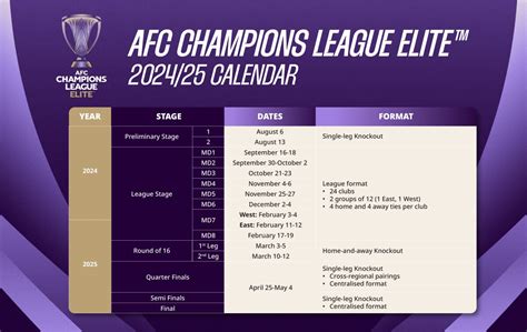 Champions League Calendar Prue Jessamine