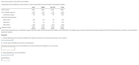 Solved Structuring A Keep Or Drop Product Line Problem A Chegg