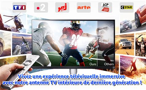 Antenne Tv Int Rieure Puissante Tnt Hd Reception Et Longue