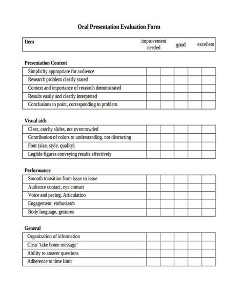 Oral Presentation Evaluation Form Template Hq Printable Documents Images