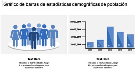 Cómo representar gráficamente una pirámide gráfica de población