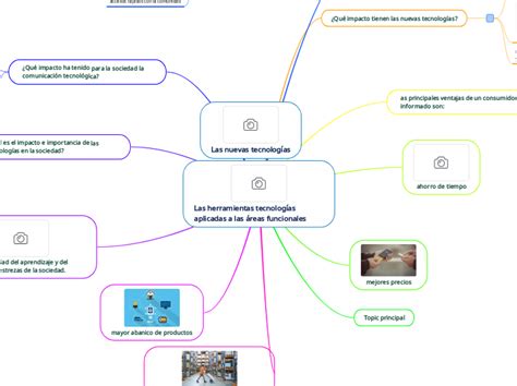 Las herramientas tecnologías aplicadas a l Mind Map