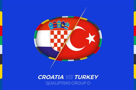 Speltips Kroatien Turkiet Odds Betting Rekar