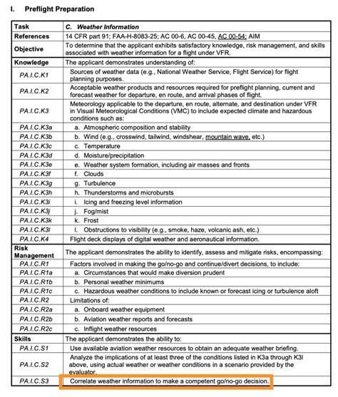 Reading and Understanding METARS - Valerie Smith - Flight Instructor ...