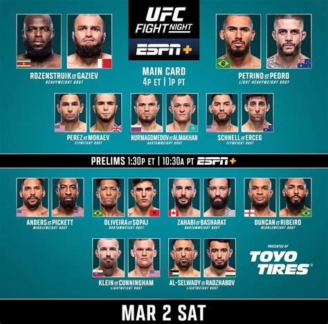 [official] Ufc Fight Night Fight Discussion Thread R Ufc