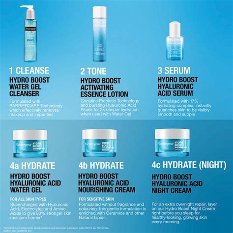 Neutrogena Hydro Boosttm Hyaluronic Acid Water Gel Long Lasting Hydation Strengthen Skin