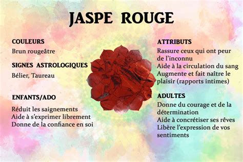 Les Vertus Associ Es La Jaspe Rouge L Alterbougie