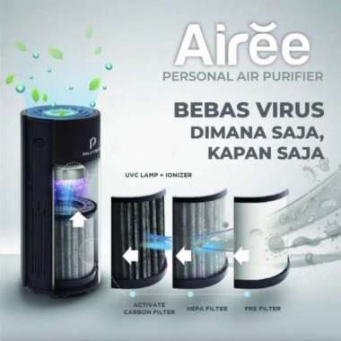 Jual Hepa Filter Air Purifier Polytron Pcp Terbaik Februari