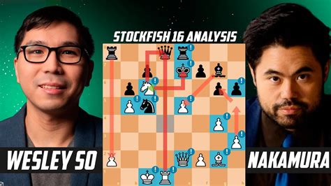 Wesley So Shows Incredible Middlegame Vs Hikaru Nakamura 8 Great