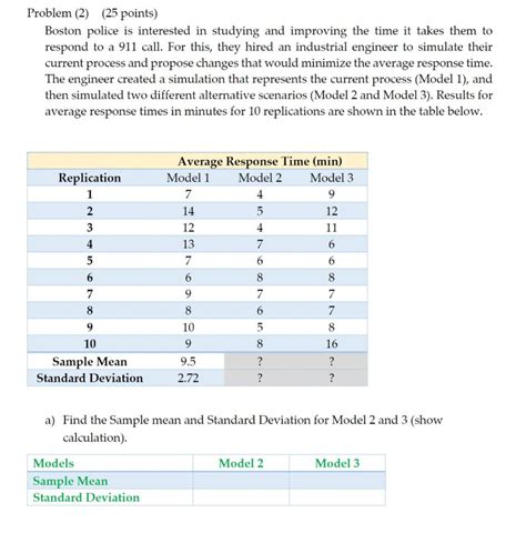 Solved Problem 2 25 Points Boston Police Is Interested