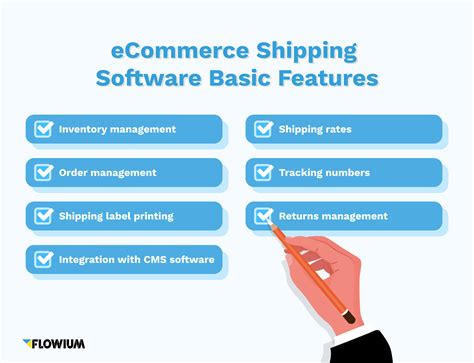 The 12 Best Ecommerce Shipping Software Flowium