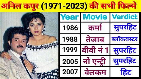 Anil Kapoor 1986 2023 All Movies List Anil Kapoor Hit And Flop